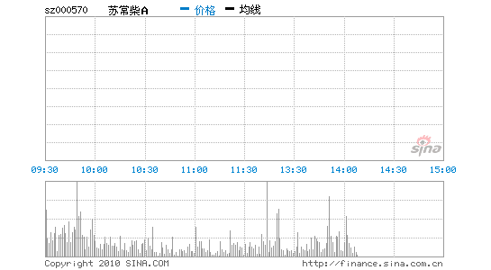 սA 000570 ͼ
